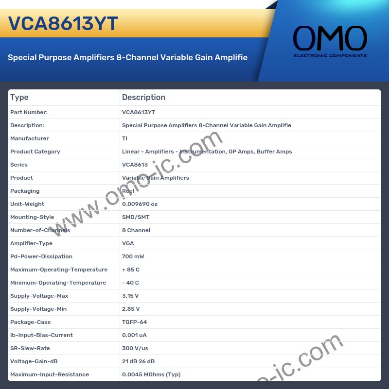 VCA8613YT