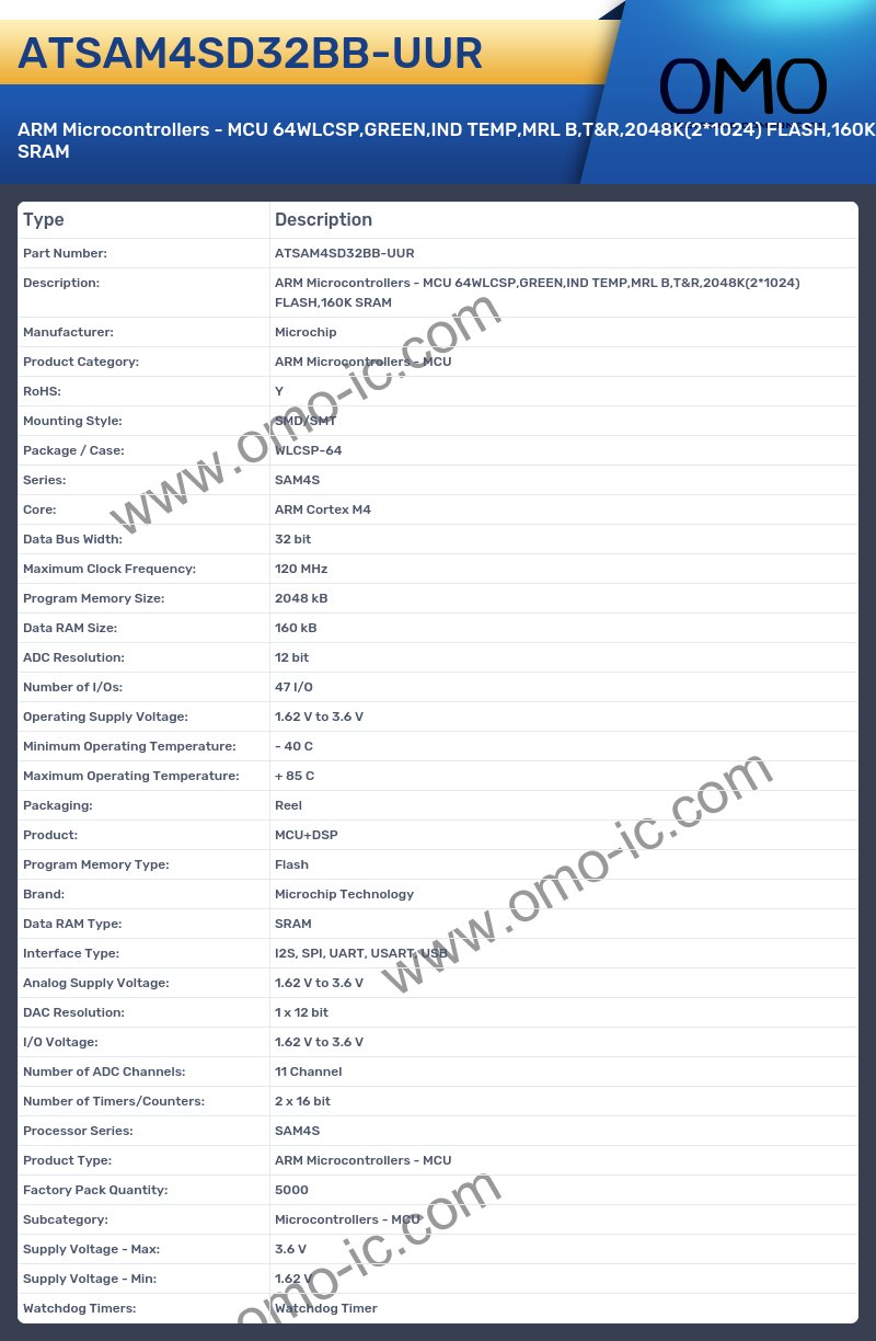 ATSAM4SD32BB-UUR