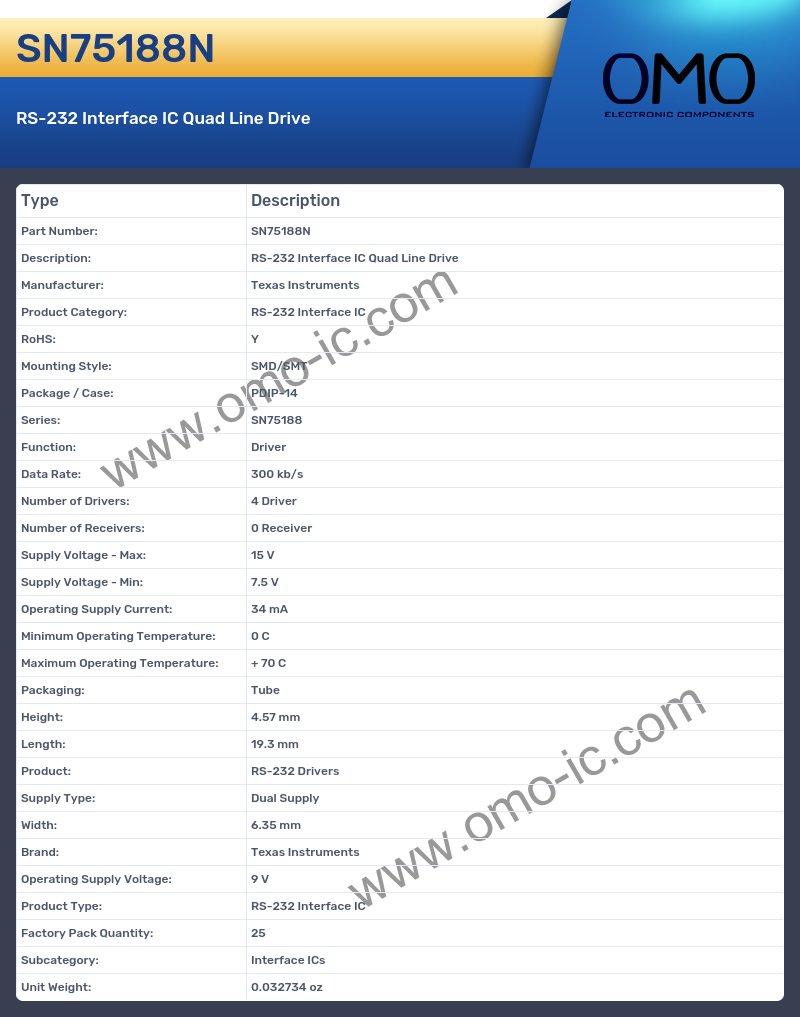 SN75188N