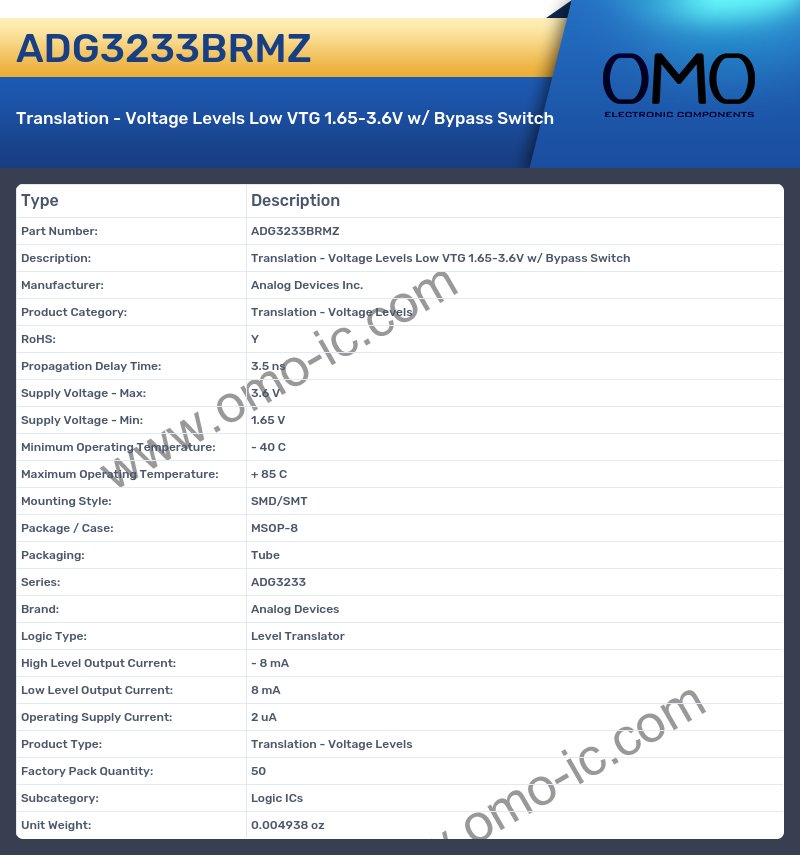 ADG3233BRMZ