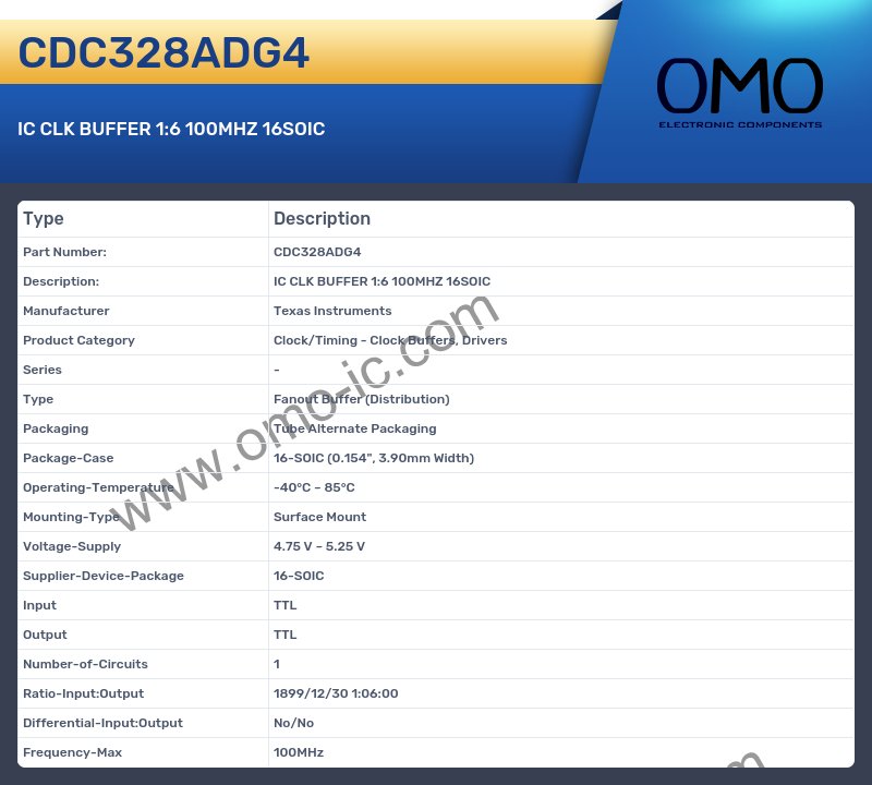CDC328ADG4