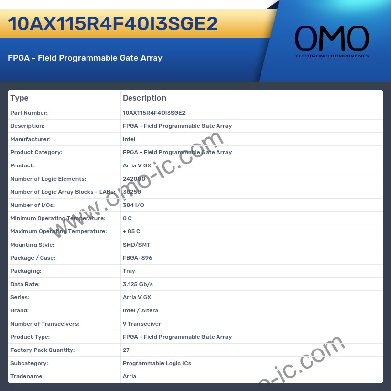 10AX115R4F40I3SGE2