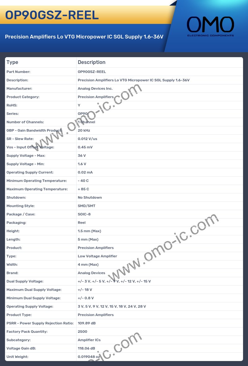OP90GSZ-REEL