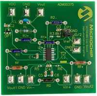 ADM00375 Evaluation Board