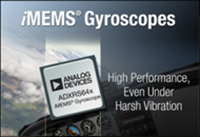 ADXRS646 Gyroscope