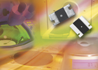 CSM Series Resistors