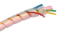 SW Series Spiral Wrap Tubing