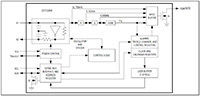 Low-Current, I²C, Serial Real-Time Clock