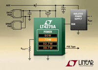LT4275 PD Controller