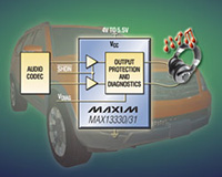 DirectDrive® Headphone Amplifiers MAX13330 an