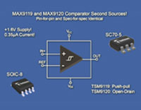 TSM9117-TSM9120 Comparators