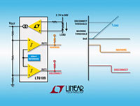 LT®6109 Current Sense Amplifier