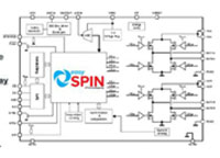 L6474 easySPIN Motor Driver