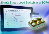 P-Channel High-Side Load Switches