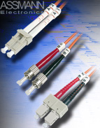 Fiber Optic Patch Cord