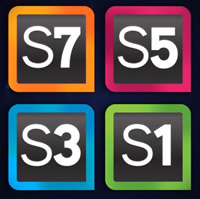 Renesas Synergy™ S1, S3, S5, and S7 Series MCUs