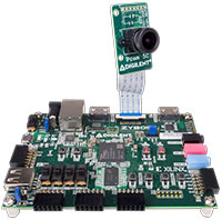 Embedded Vision Bundle