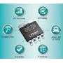 LFPAK Bipolar Transistors