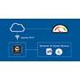 Next-Gen Smart Air Quality Monitoring